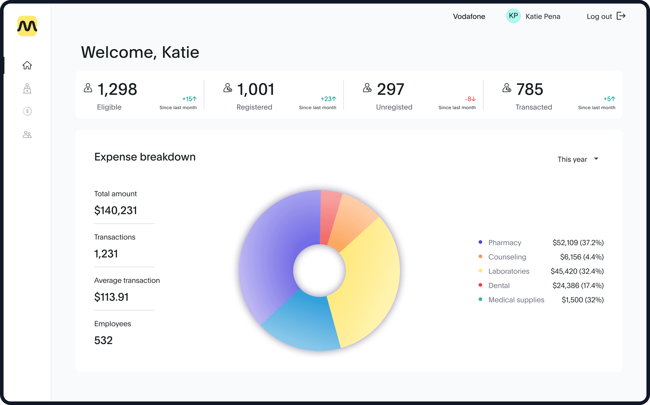 admin_dashboard